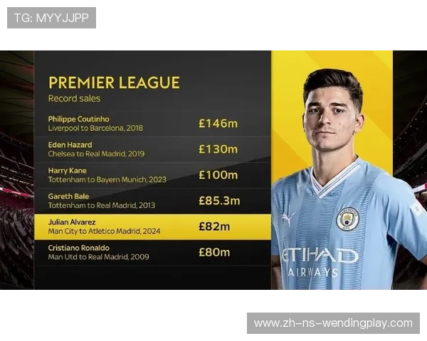 英超要卖球队：英超俱乐部出售的相关信息